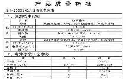 sh-2000s双组份阴极电泳漆